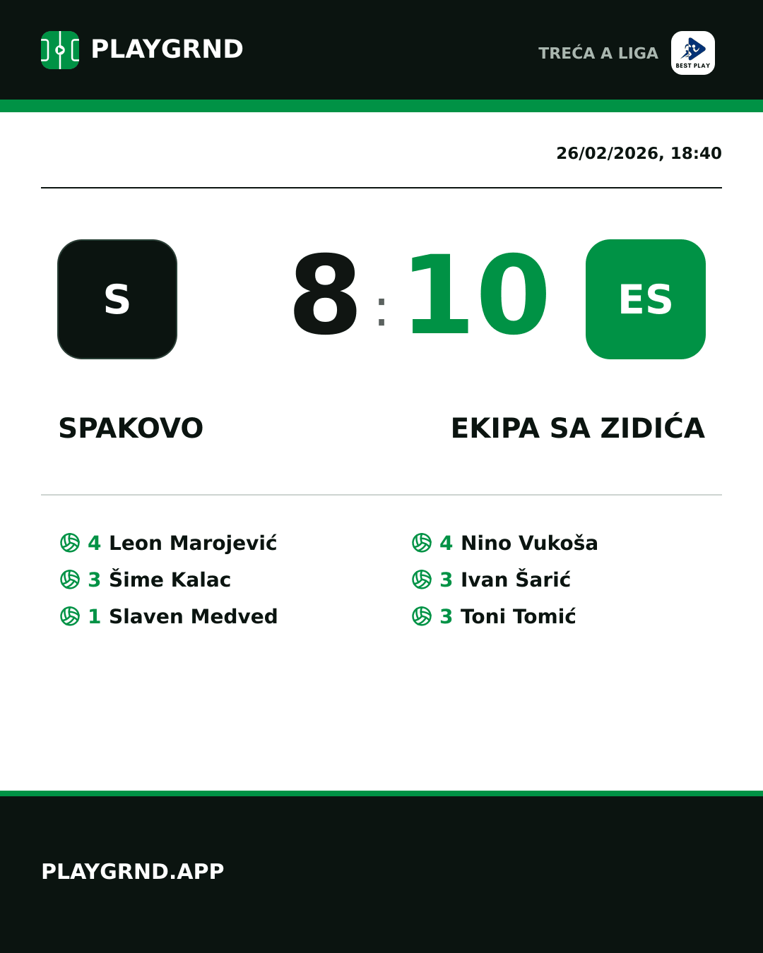 Instagram artwork: Spakovo 8:10 Ekipa Sa Zidića