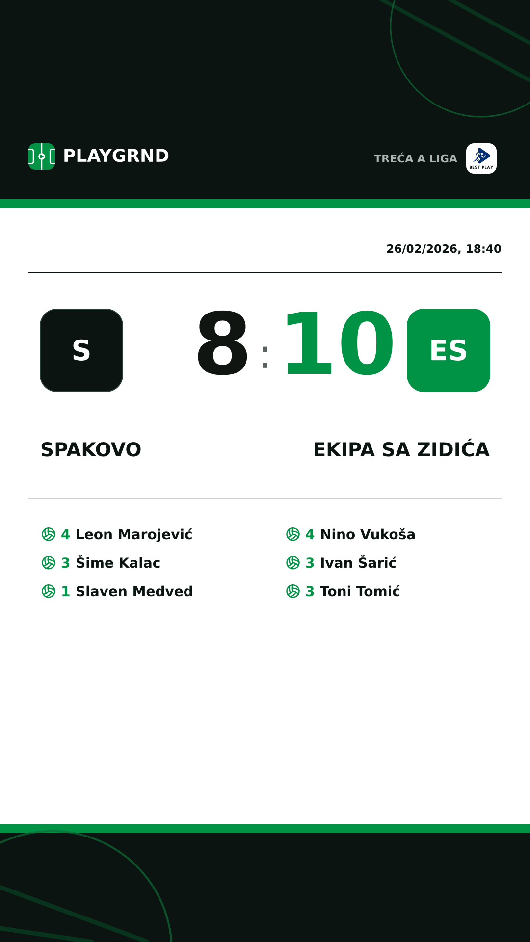 Instagram artwork: Spakovo 8:10 Ekipa Sa Zidića