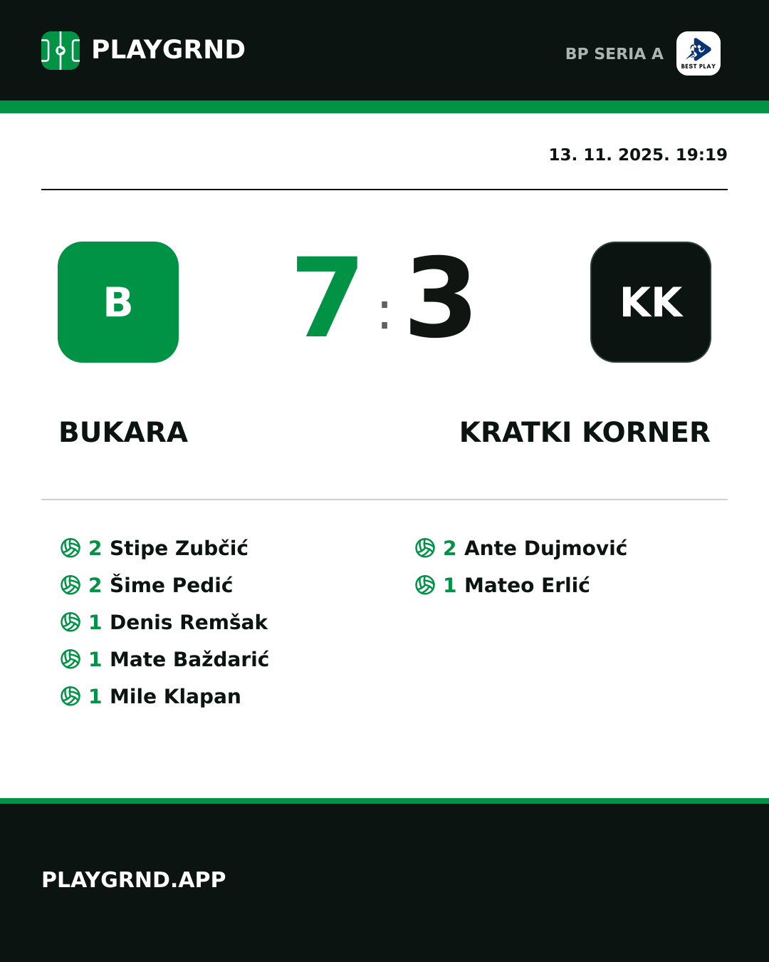 Instagram slika: Bukara 7:3 Kratki Korner