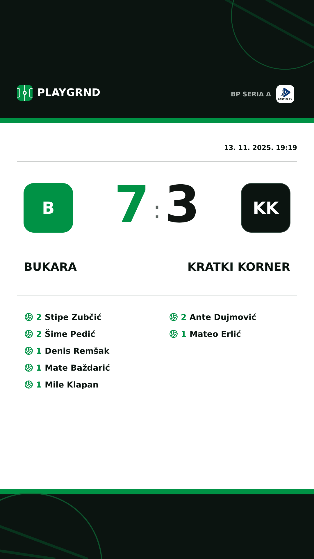 Instagram slika: Bukara 7:3 Kratki Korner