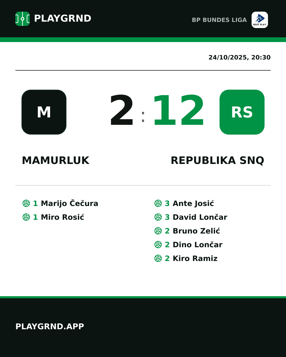 Instagram artwork: Mamurluk 2:12 Republika SNQ