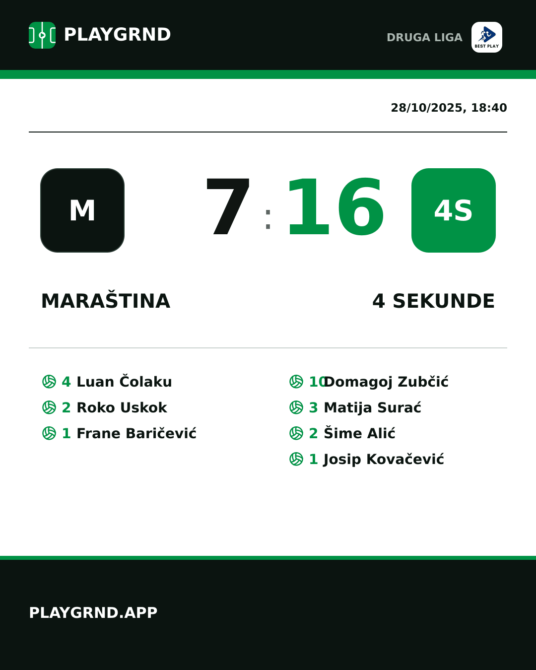 Instagram artwork: Maraština 7:16 4 Sekunde