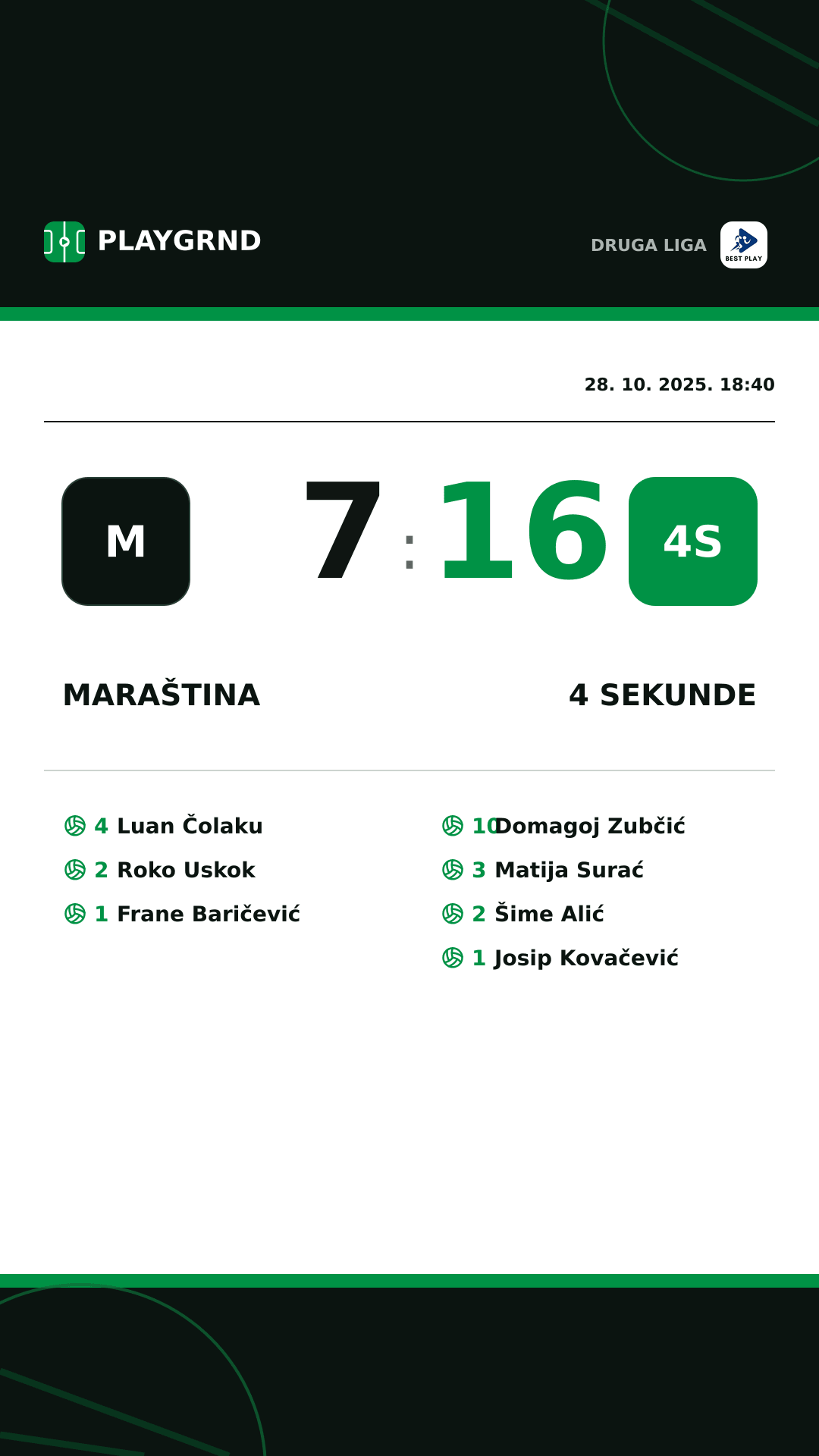 Instagram slika: Maraština 7:16 4 Sekunde