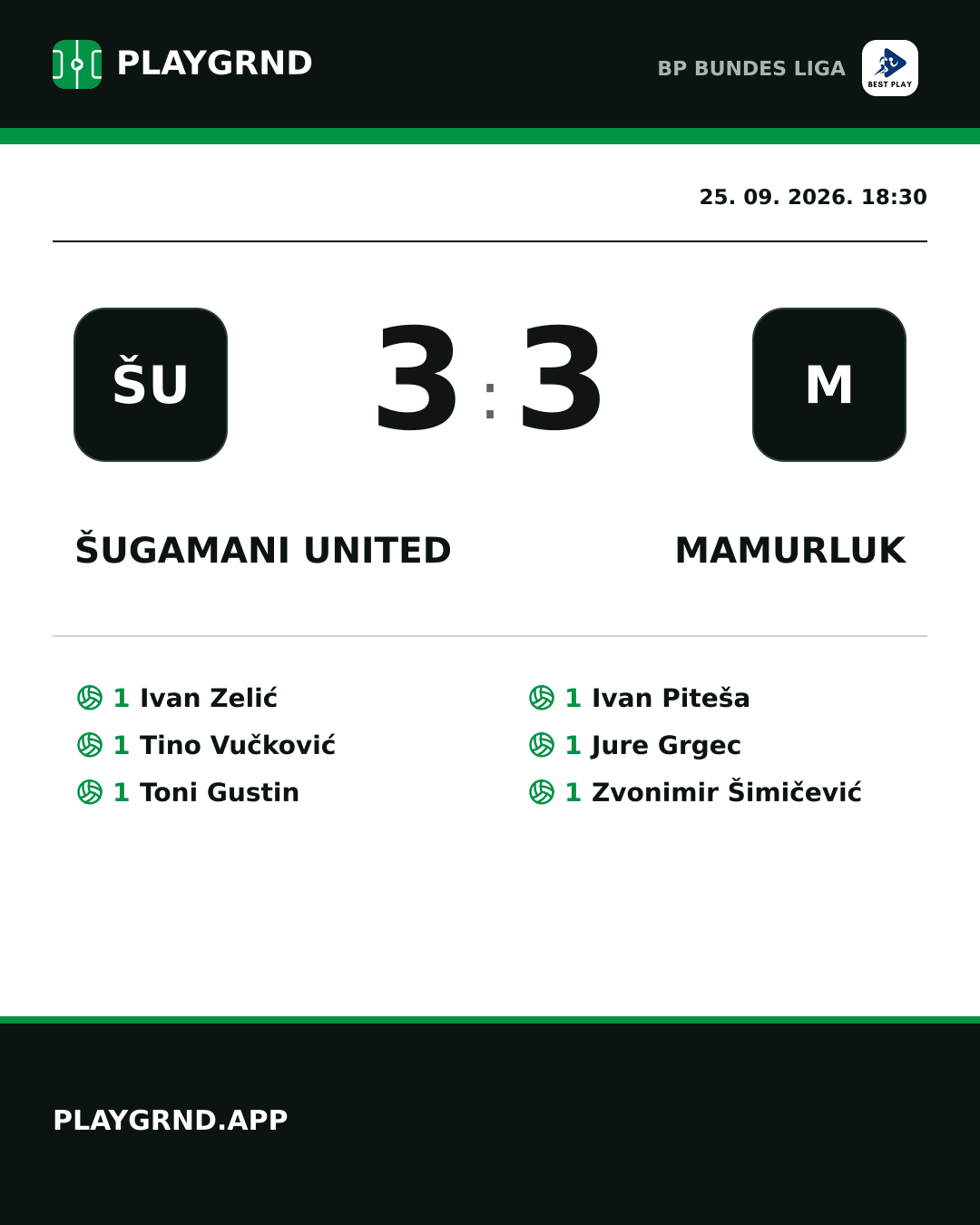Instagram slika: Šugamani United 3:3 Mamurluk