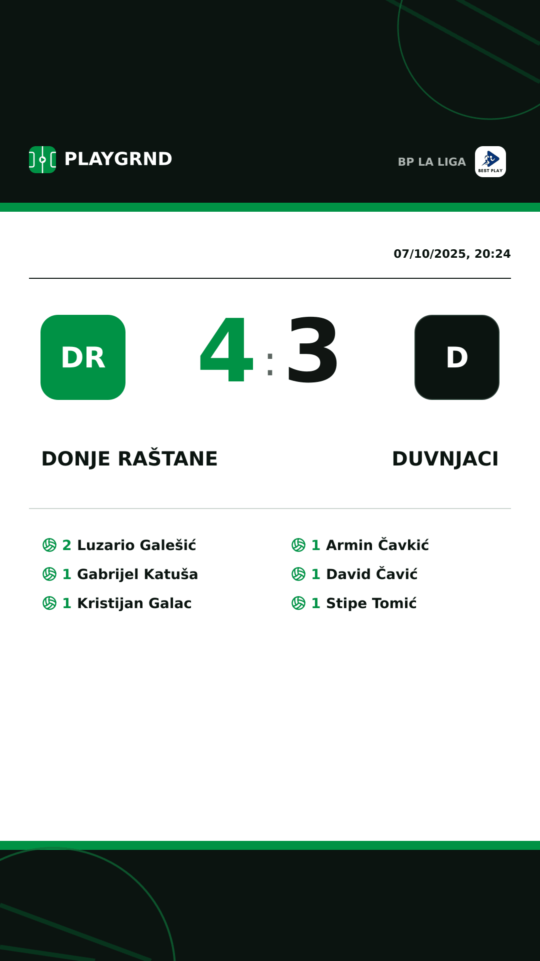 Instagram artwork: Donje Raštane 4:3 Duvnjaci