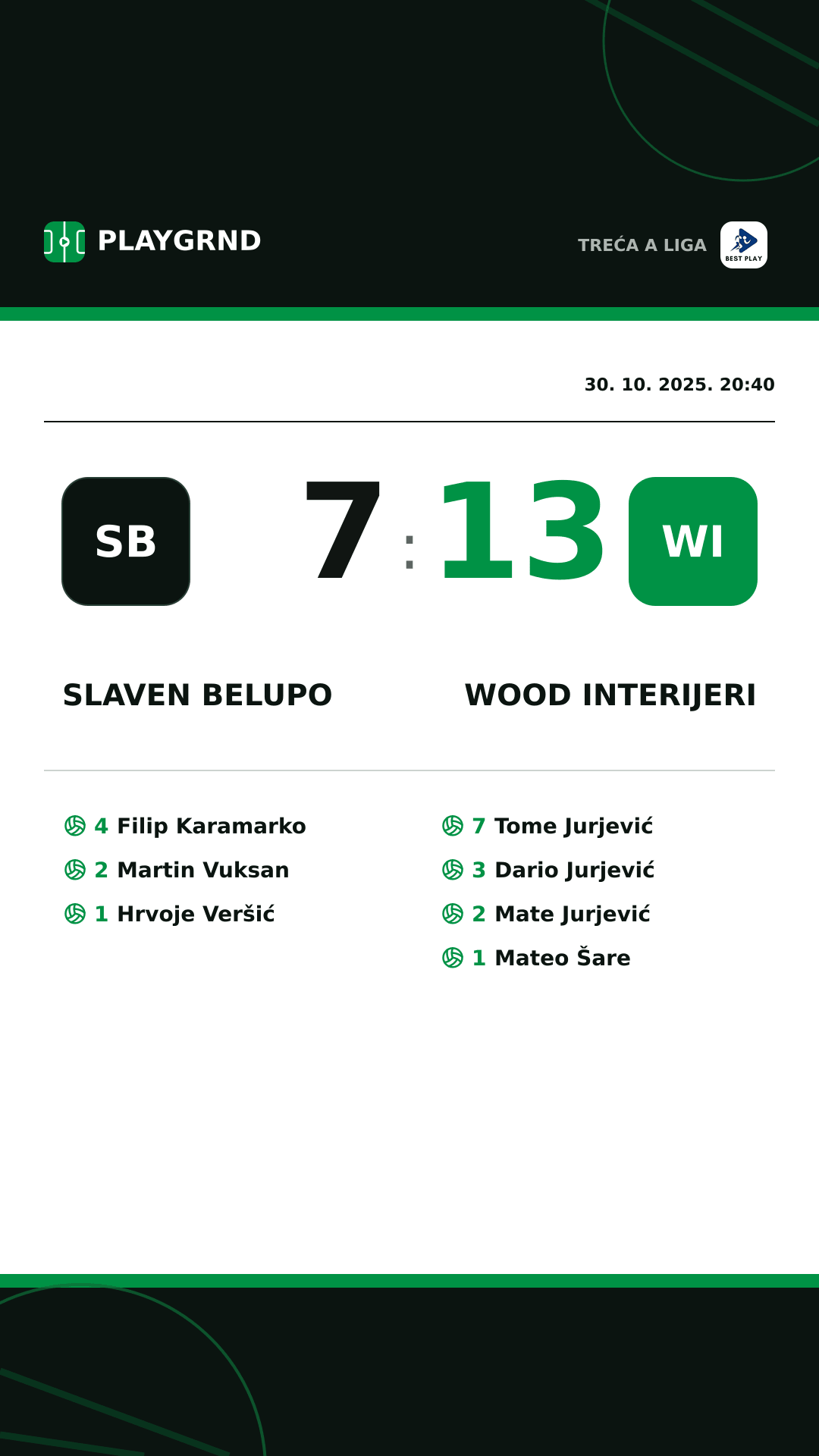 Instagram slika: Slaven Belupo 7:13 Wood Interijeri