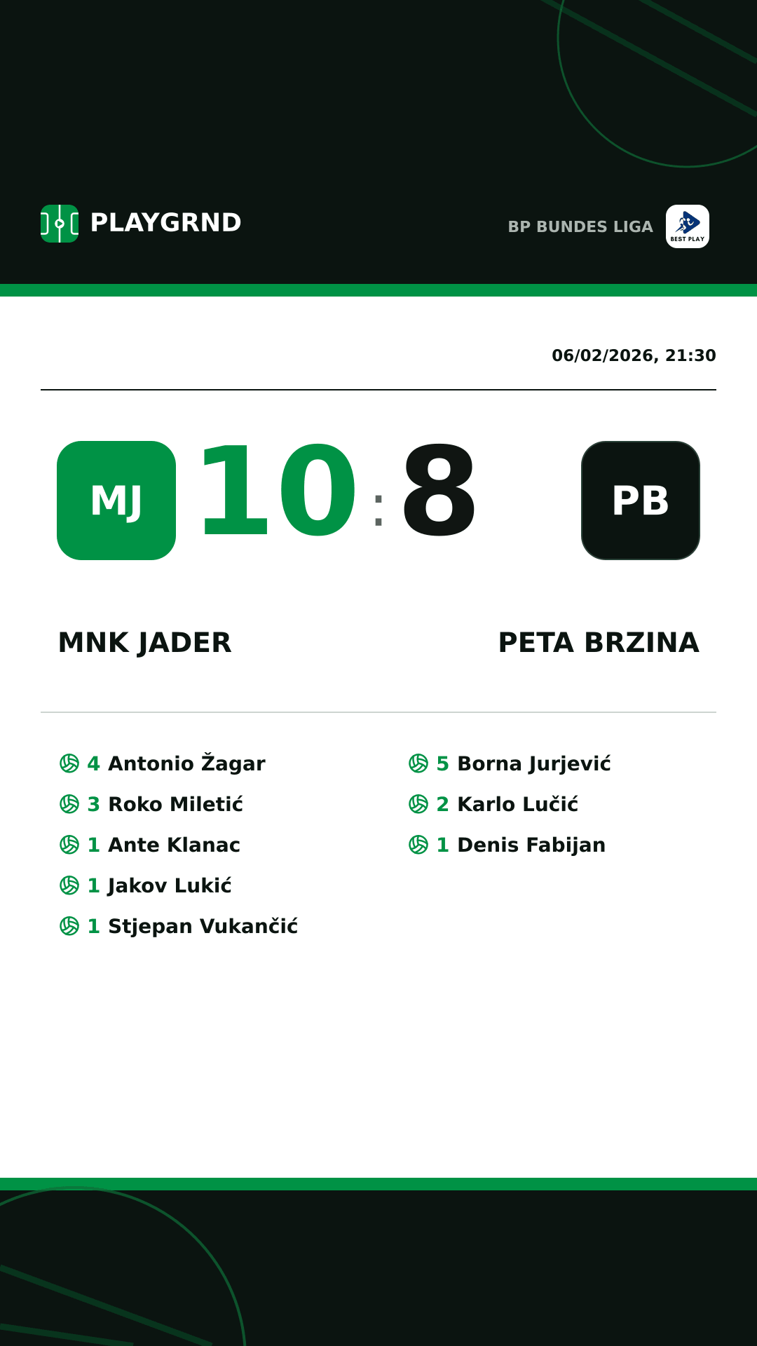 Instagram artwork: MNK Jader 10:8 Peta Brzina