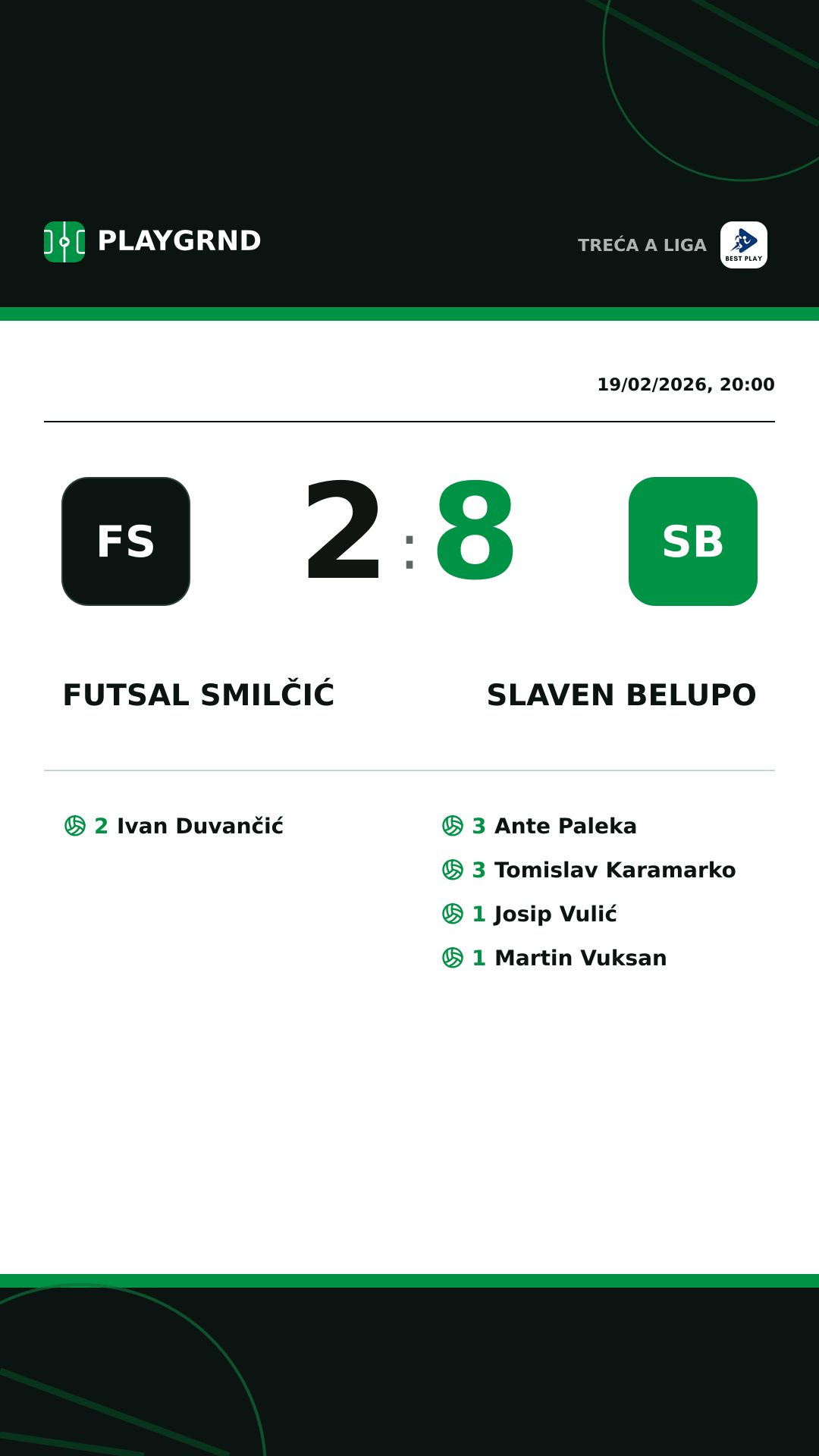 Instagram artwork: Futsal Smilčić 2:8 Slaven Belupo
