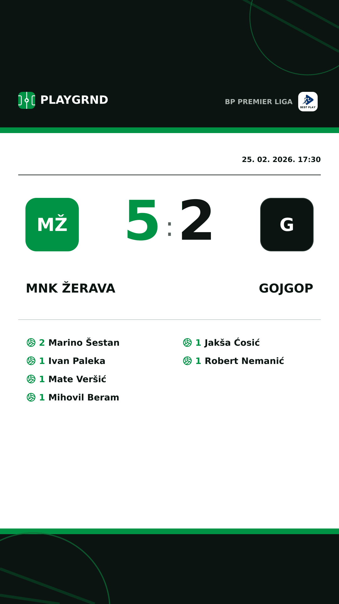 Instagram slika: MNK Žerava 5:2 Gojgop