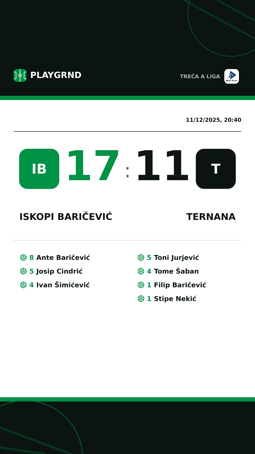 Instagram artwork: Iskopi Baričević 17:11 Ternana
