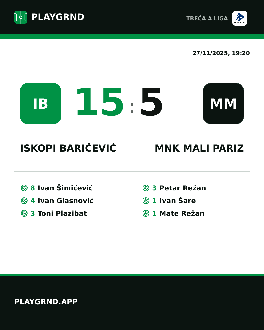 Instagram artwork: Iskopi Baričević 15:5 MNK Mali Pariz