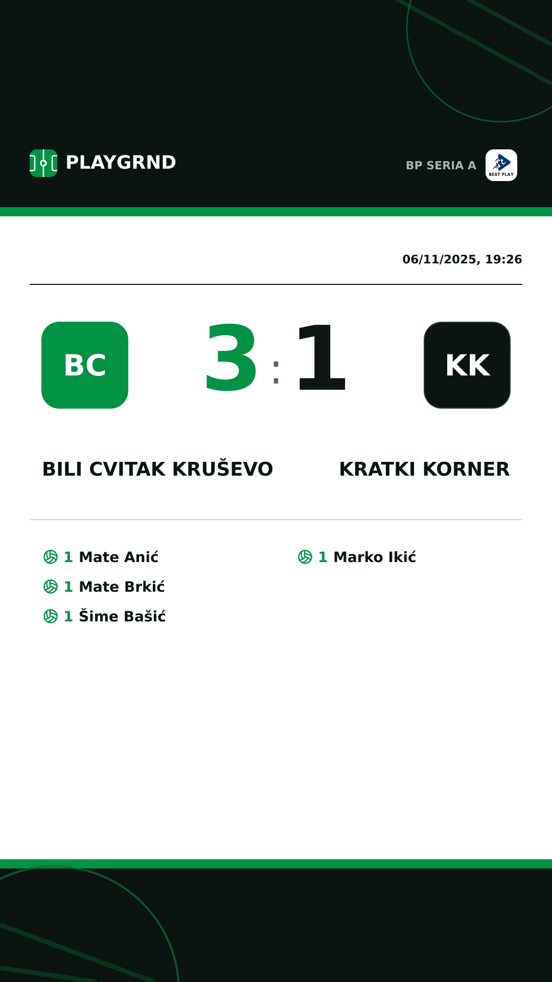 Instagram artwork: Bili Cvitak Kruševo 3:1 Kratki Korner