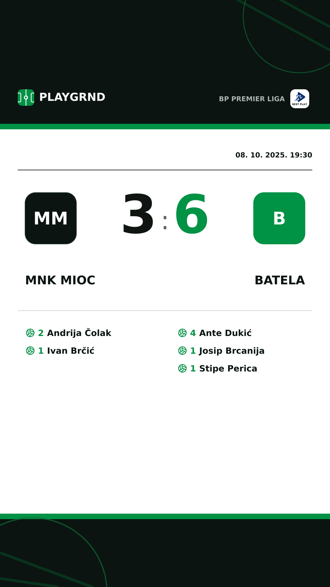 Instagram slika: MNK Mioc 3:6 Batela