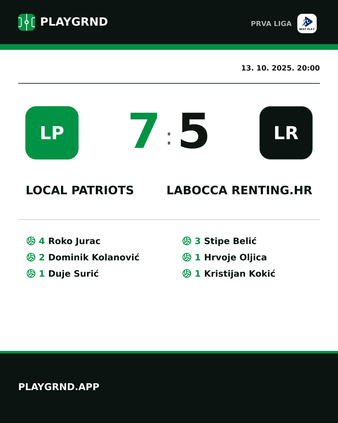 Instagram slika: Local Patriots 7:5 LaBocca Renting.hr