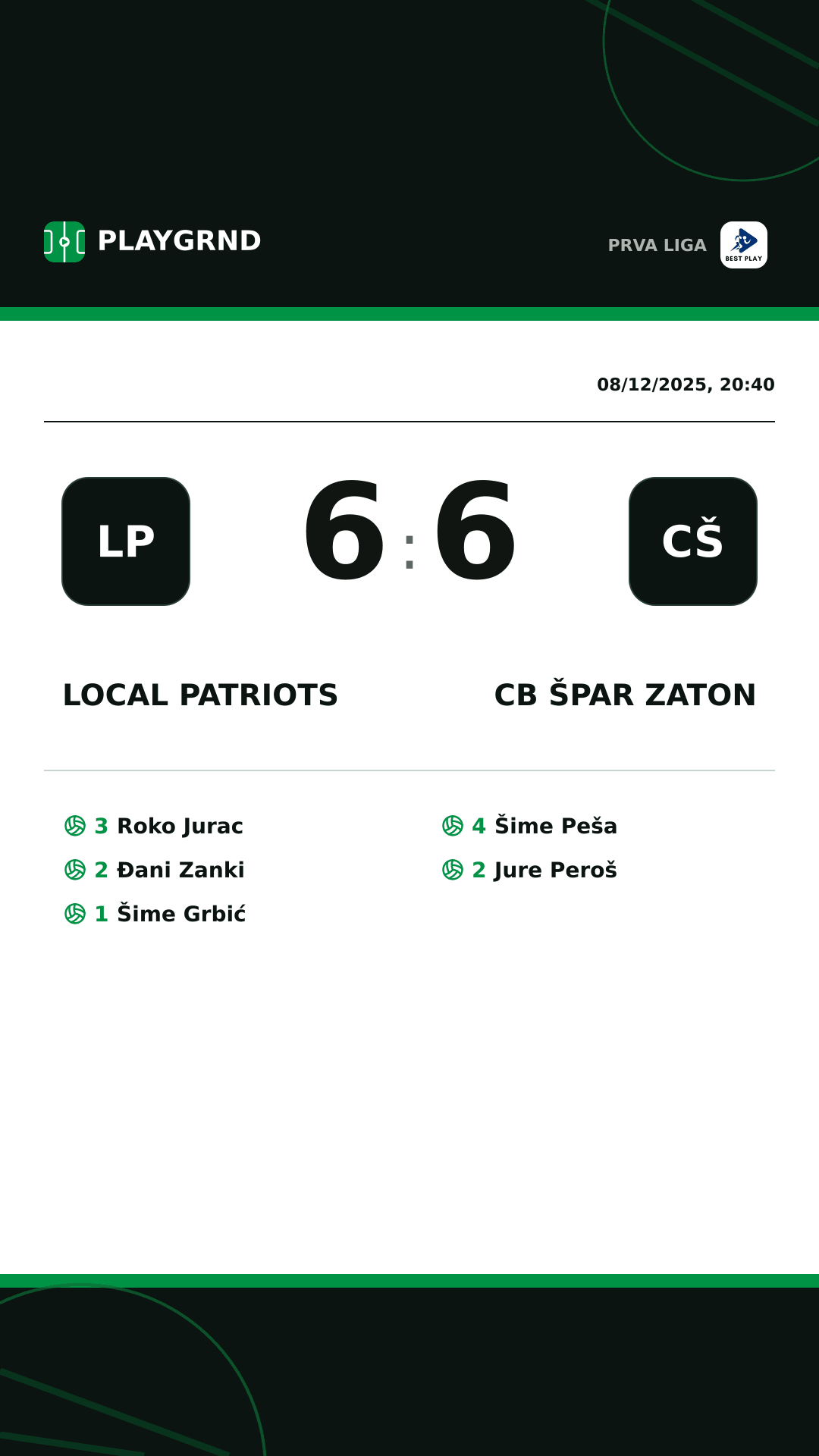 Instagram artwork: Local Patriots 6:6 CB Špar Zaton