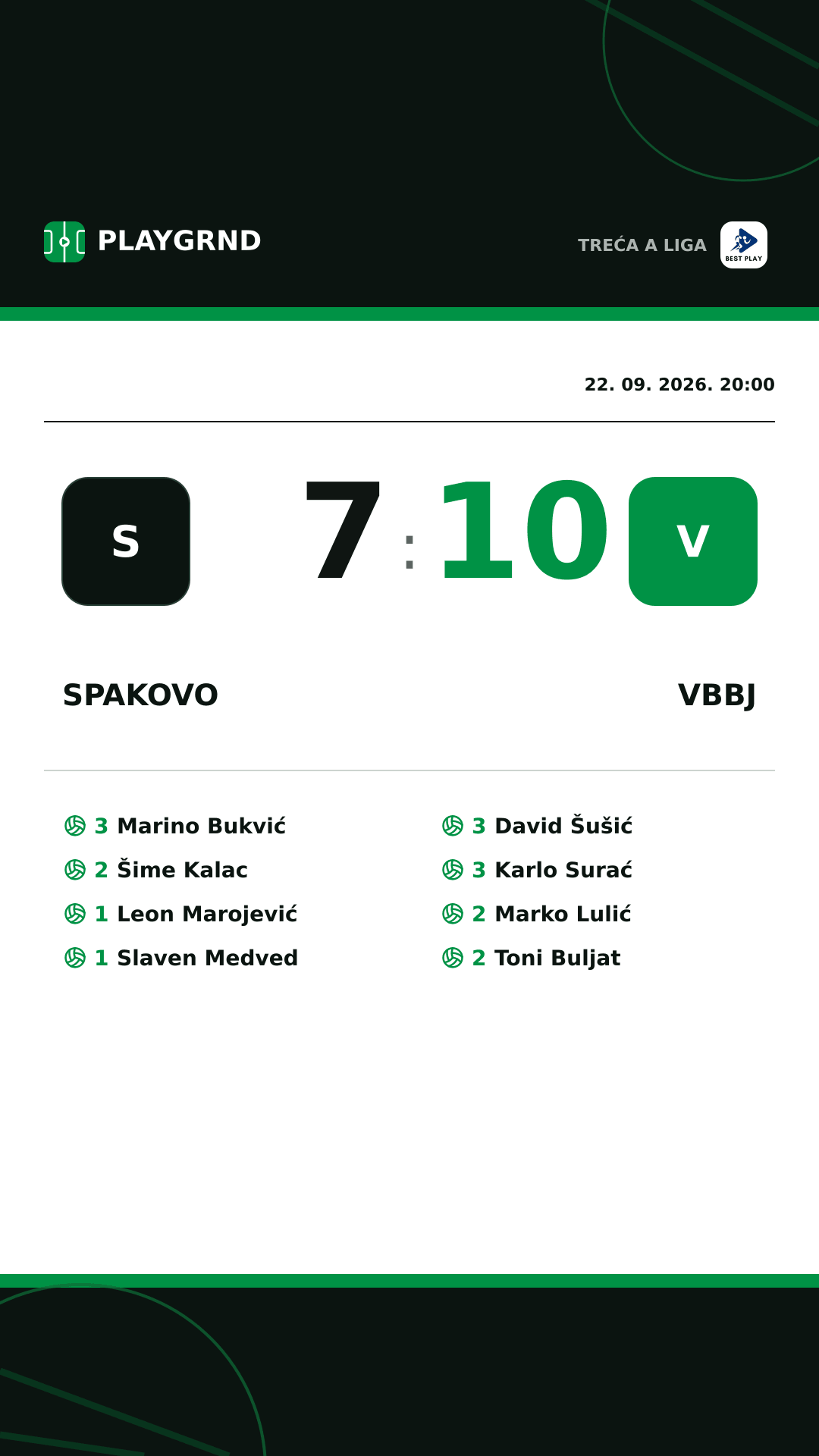 Instagram slika: Spakovo 7:10 VBBJ