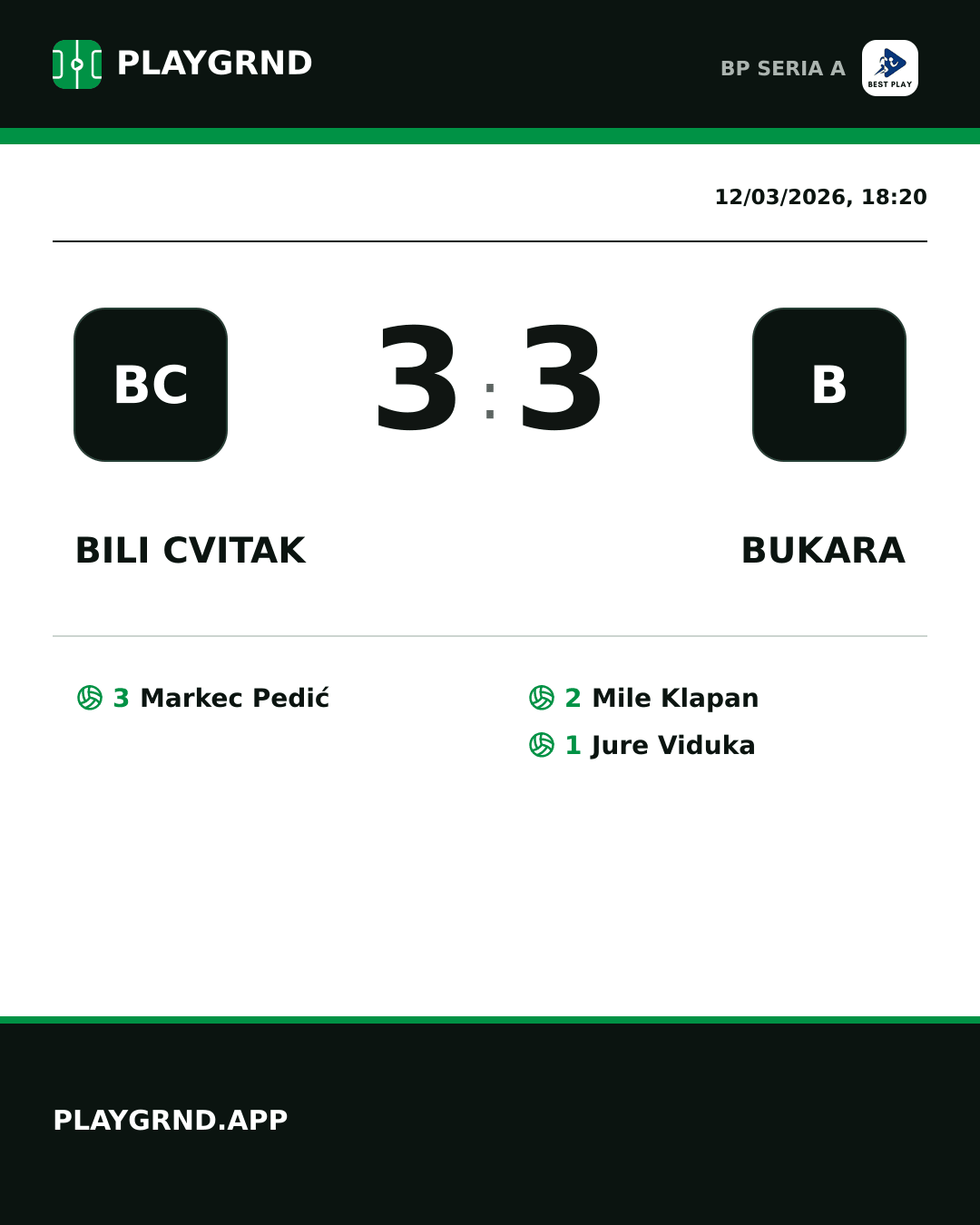 Instagram artwork: Bili Cvitak 3:3 Bukara