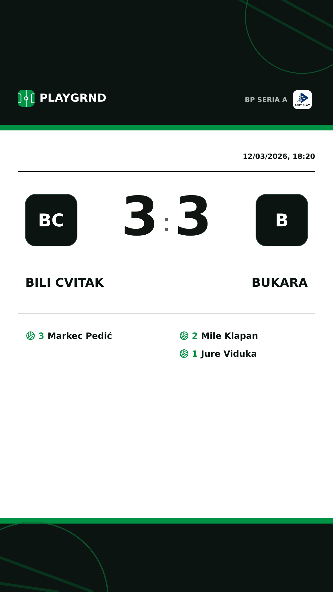 Instagram artwork: Bili Cvitak 3:3 Bukara