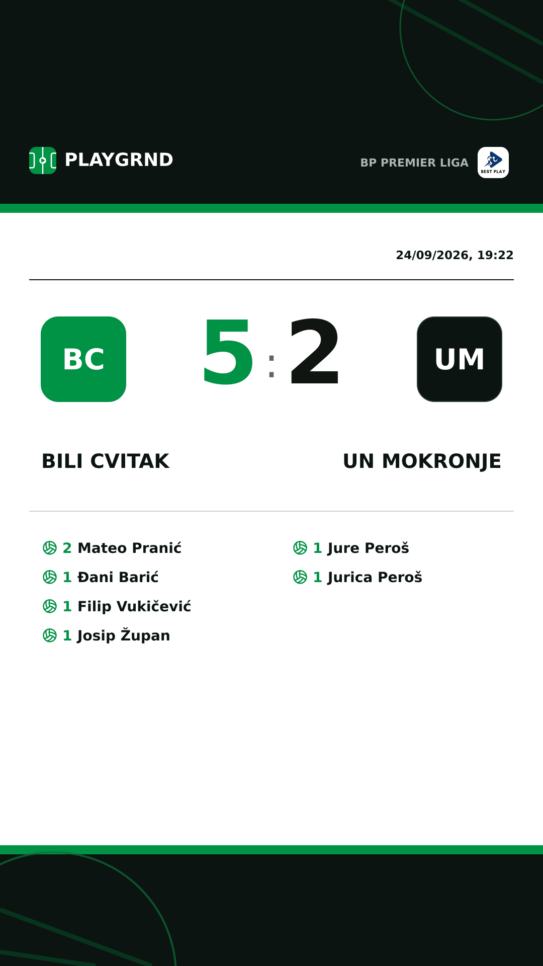Instagram artwork: Bili Cvitak 5:2 UN Mokronje