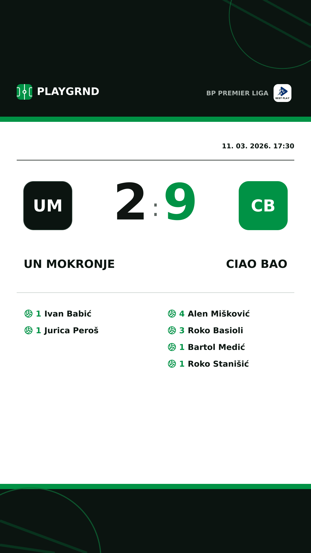 Instagram slika: UN Mokronje 2:9 Ciao Bao