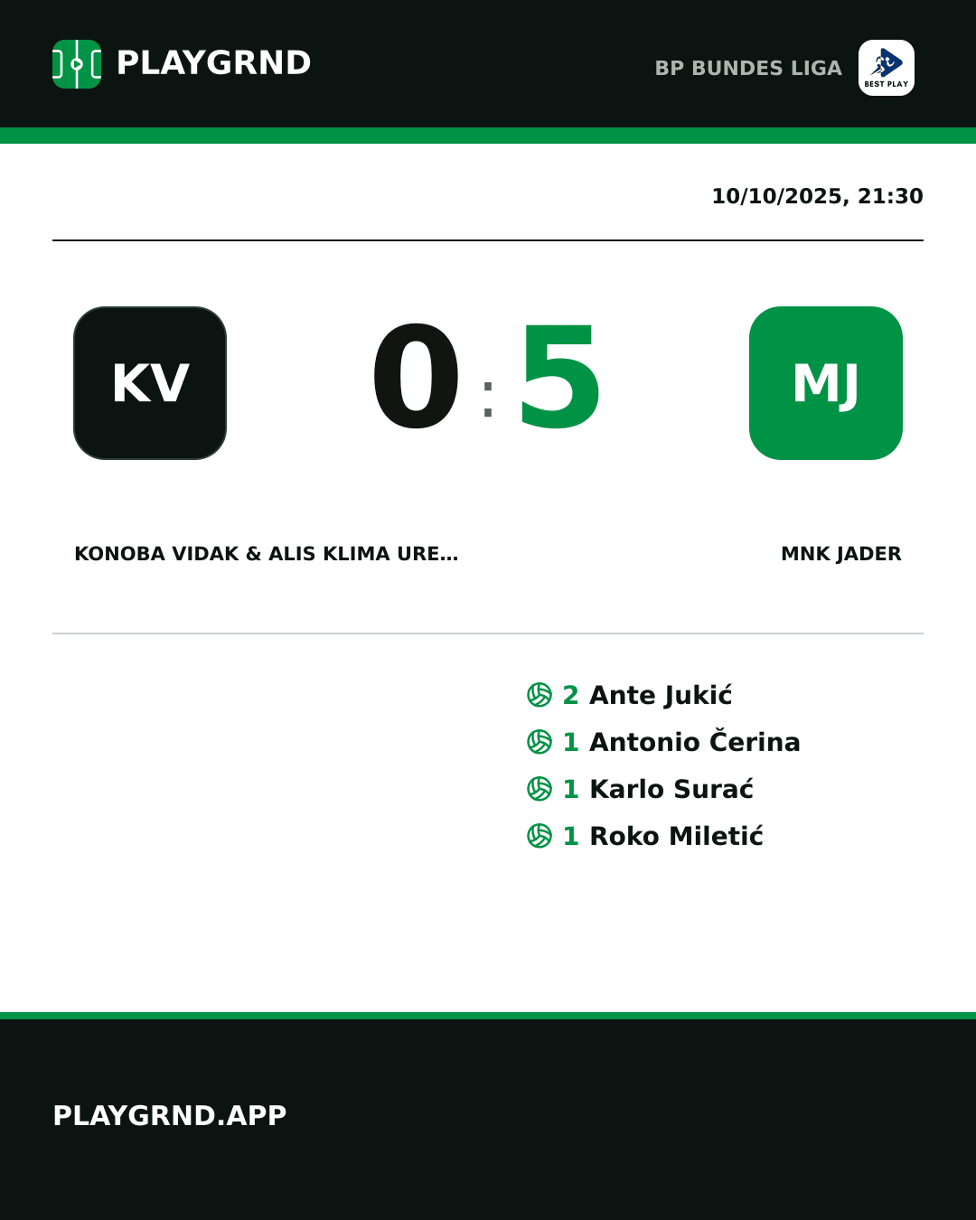 Instagram artwork: Konoba Vidak & ALIS Klima Uređaji 0:5 MNK Jader