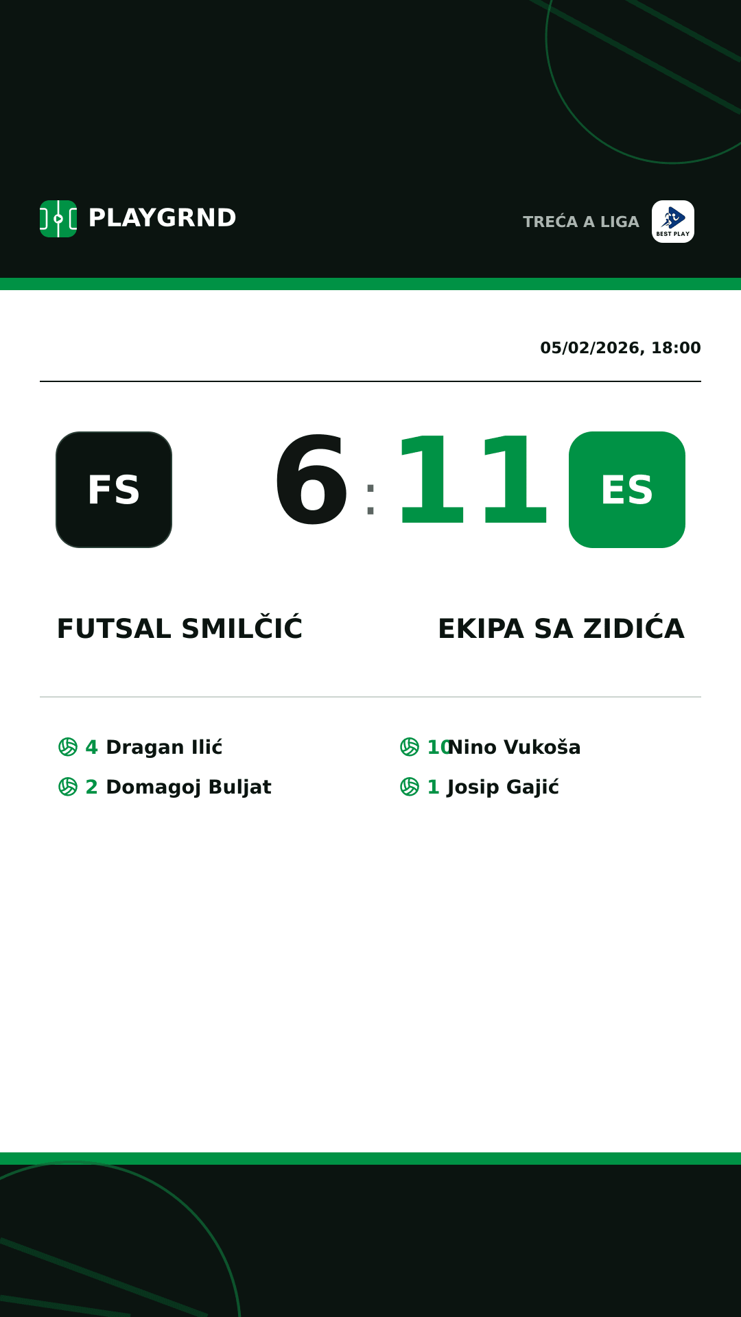 Instagram artwork: Futsal Smilčić 6:11 Ekipa Sa Zidića