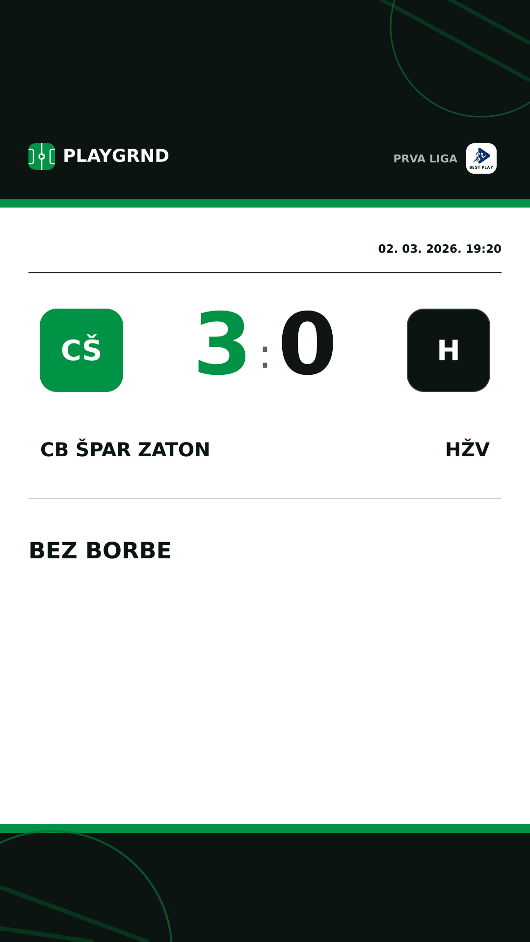Instagram slika: CB Špar Zaton 3:0 HŽV