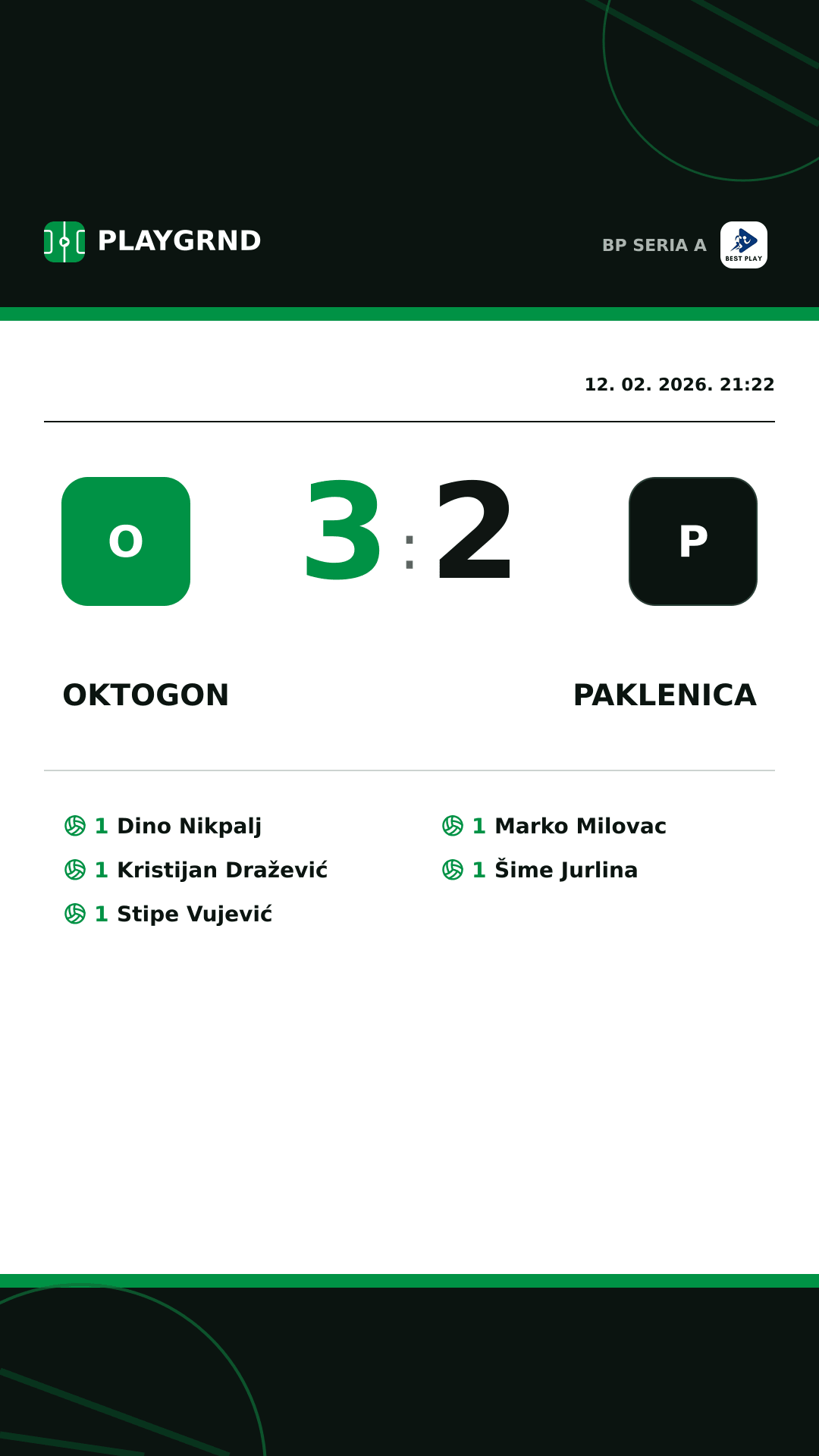 Instagram slika: Oktogon 3:2 Paklenica