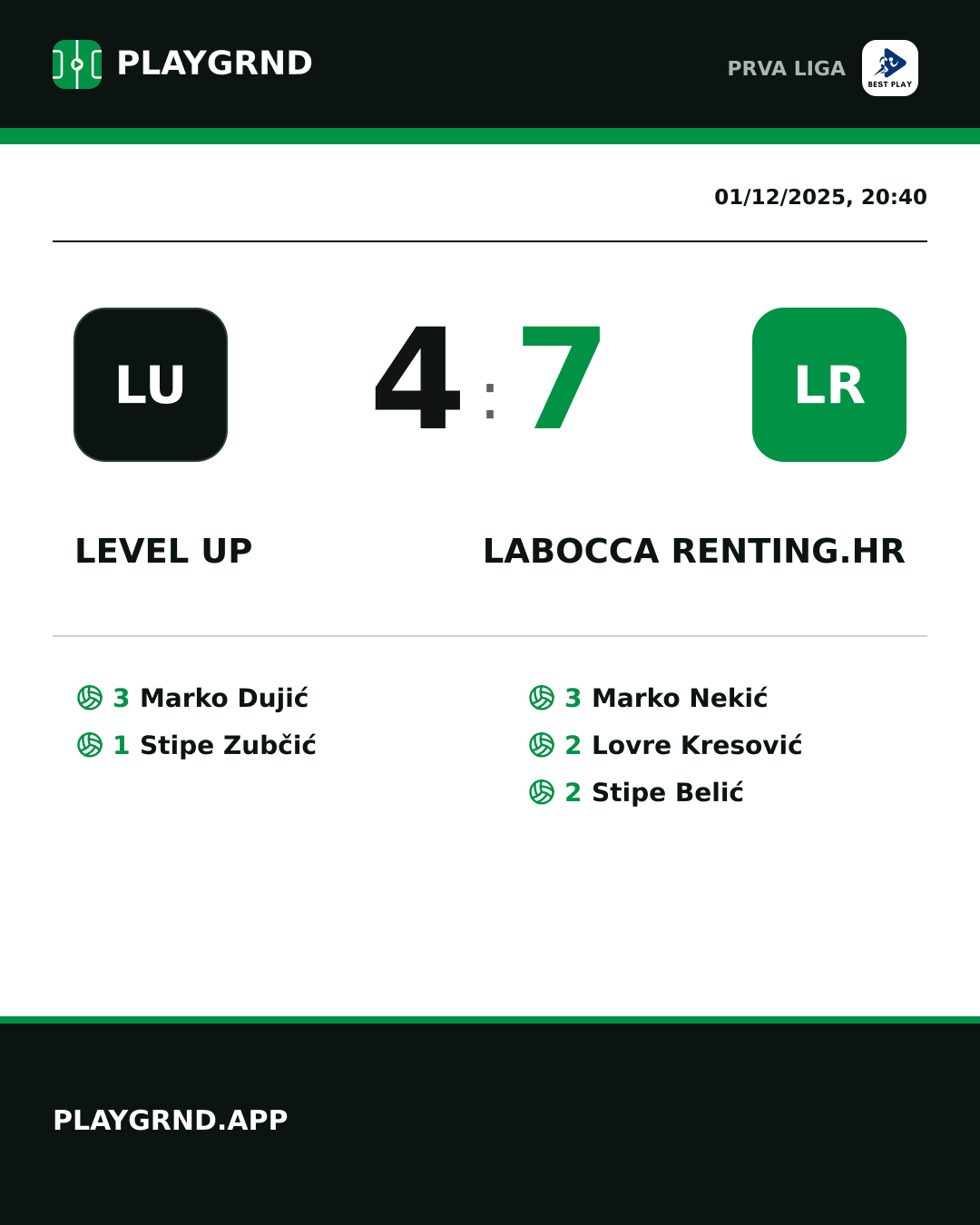 Instagram artwork: Level Up 4:7 LaBocca Renting.hr