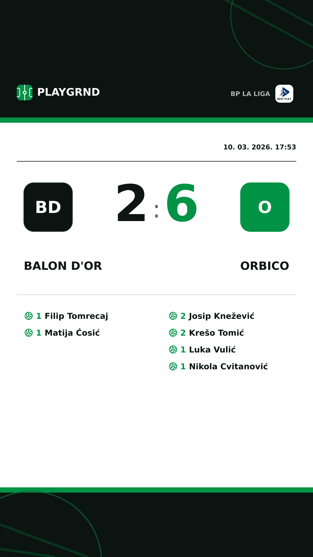 Instagram slika: Balon d'Or 2:6 Orbico