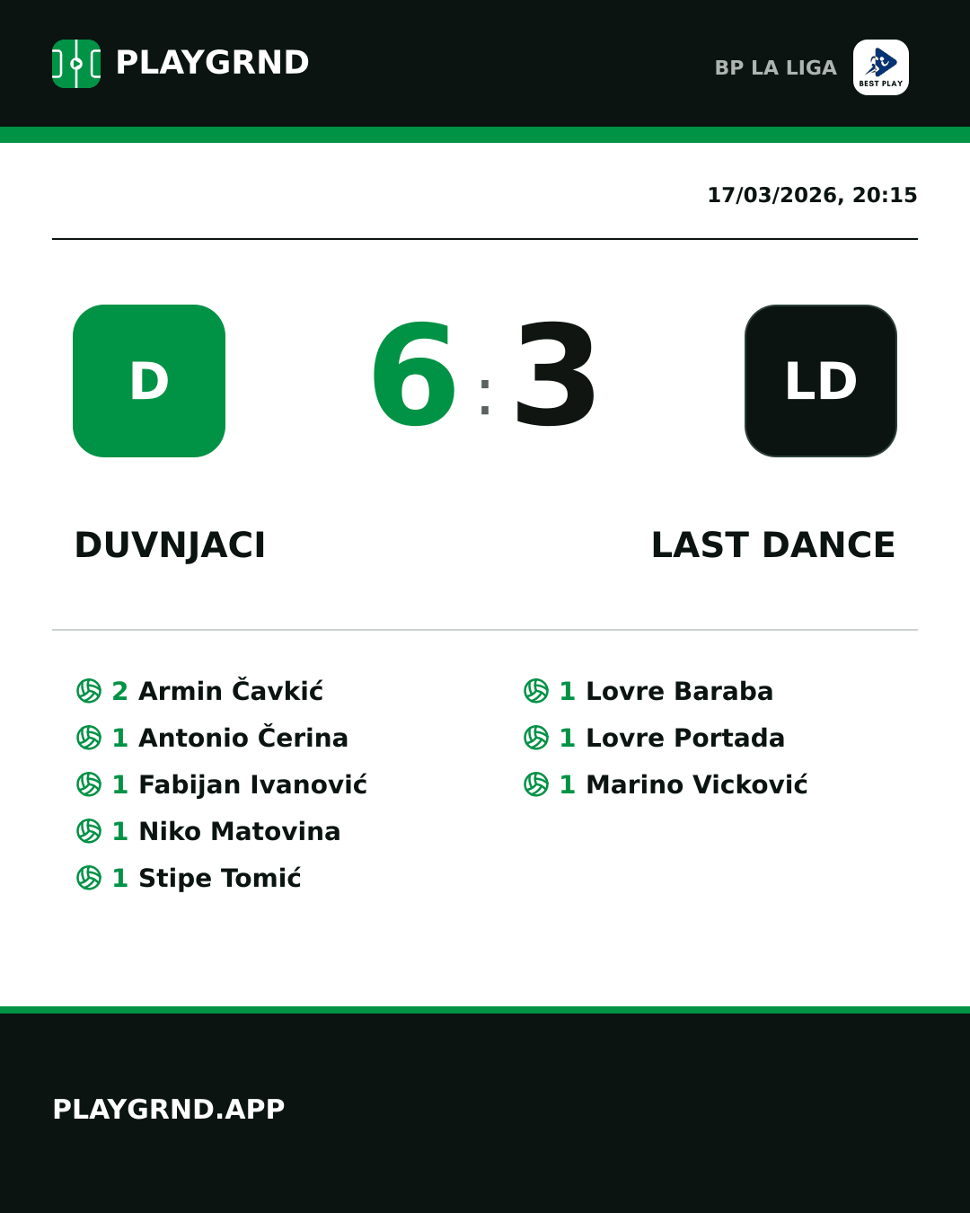Instagram artwork: Duvnjaci 6:3 Last Dance