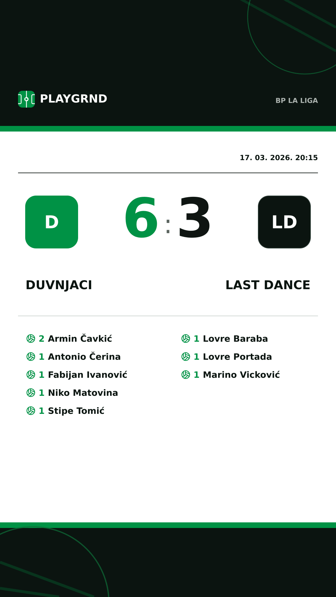 Instagram slika: Duvnjaci 6:3 Last Dance