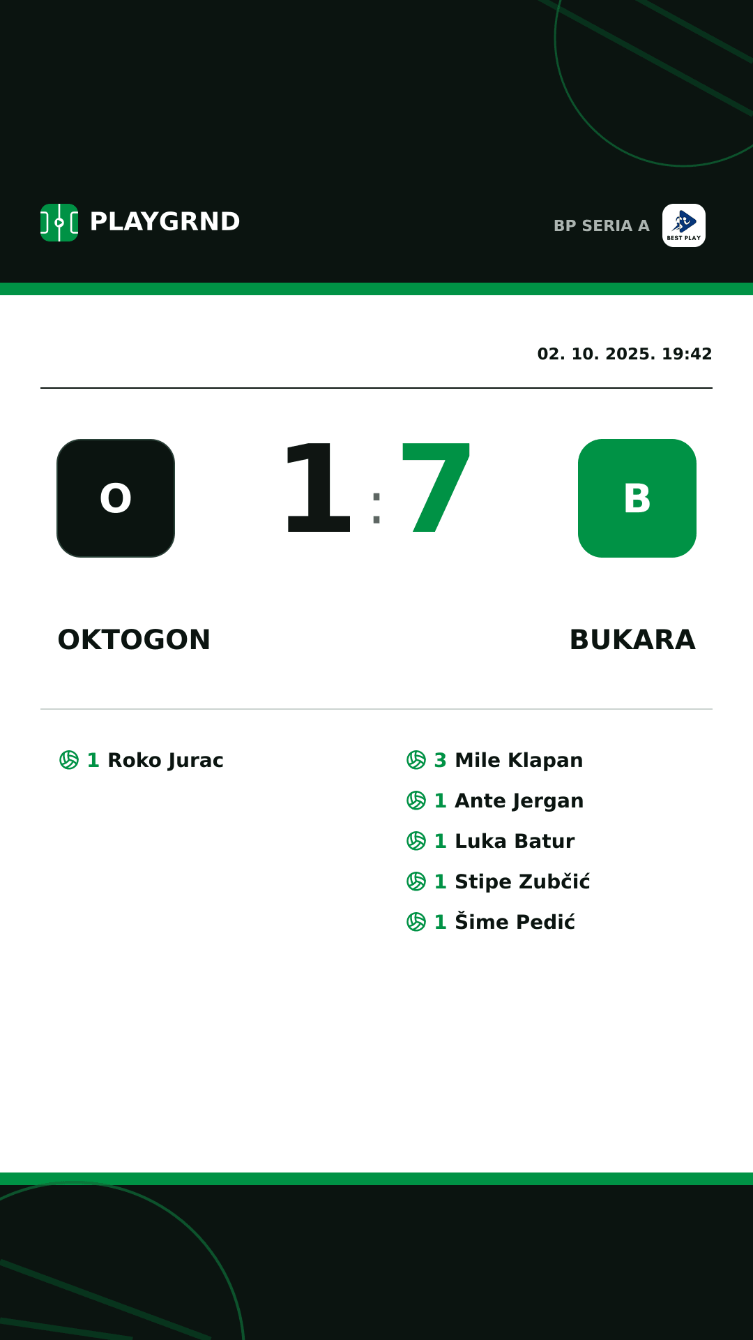 Instagram slika: Oktogon 1:7 Bukara