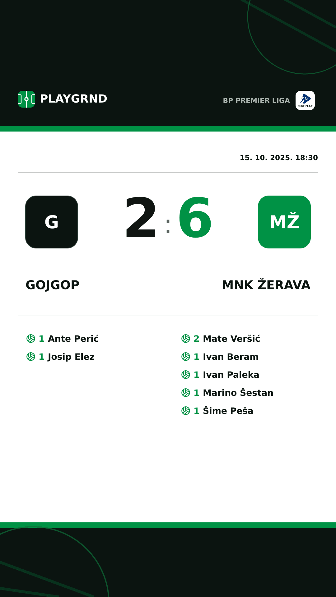 Instagram slika: Gojgop 2:6 MNK Žerava