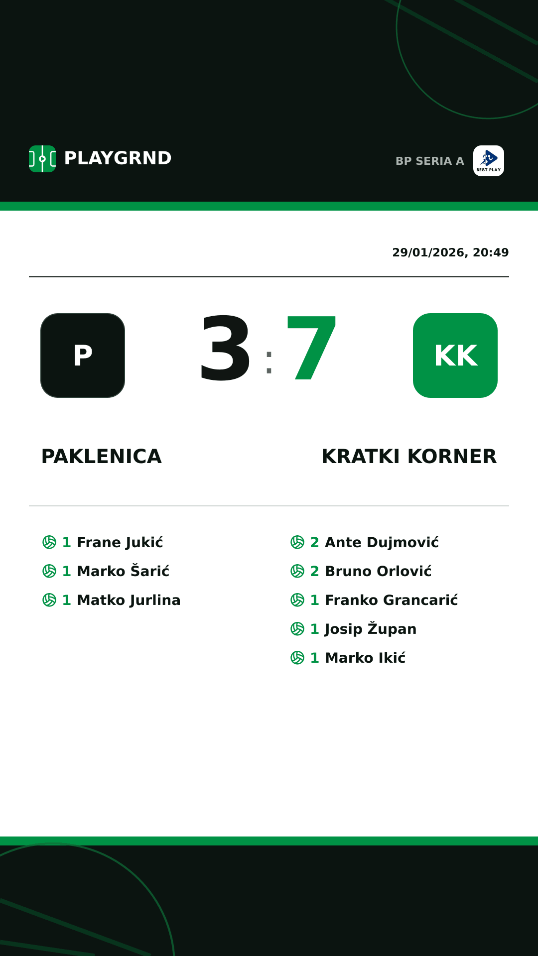 Instagram artwork: Paklenica 3:7 Kratki Korner