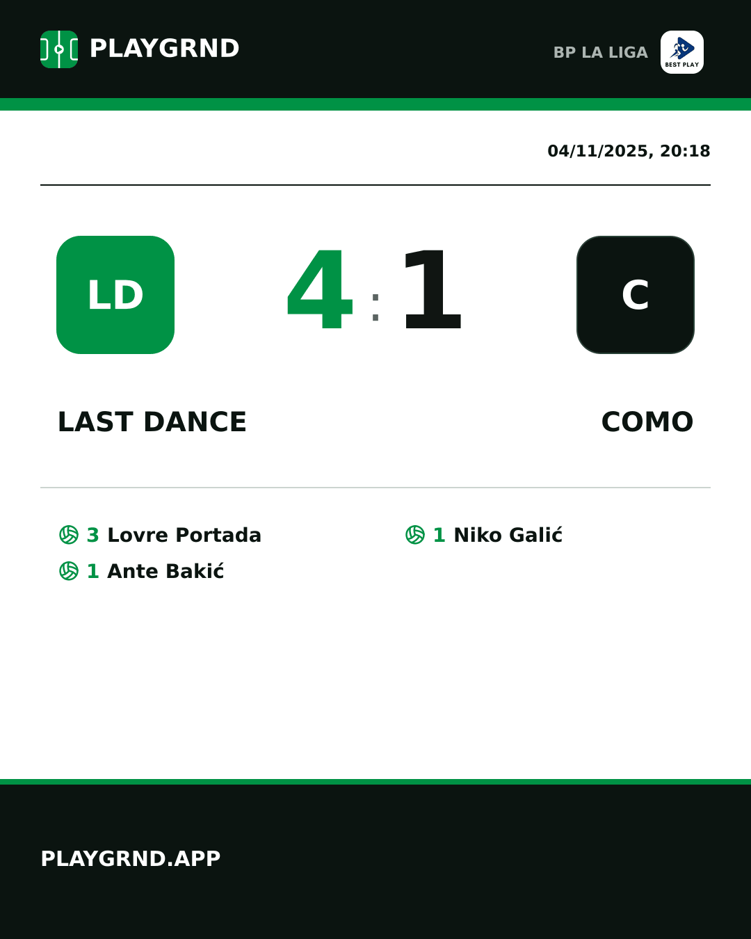 Instagram artwork: Last Dance 4:1 Como