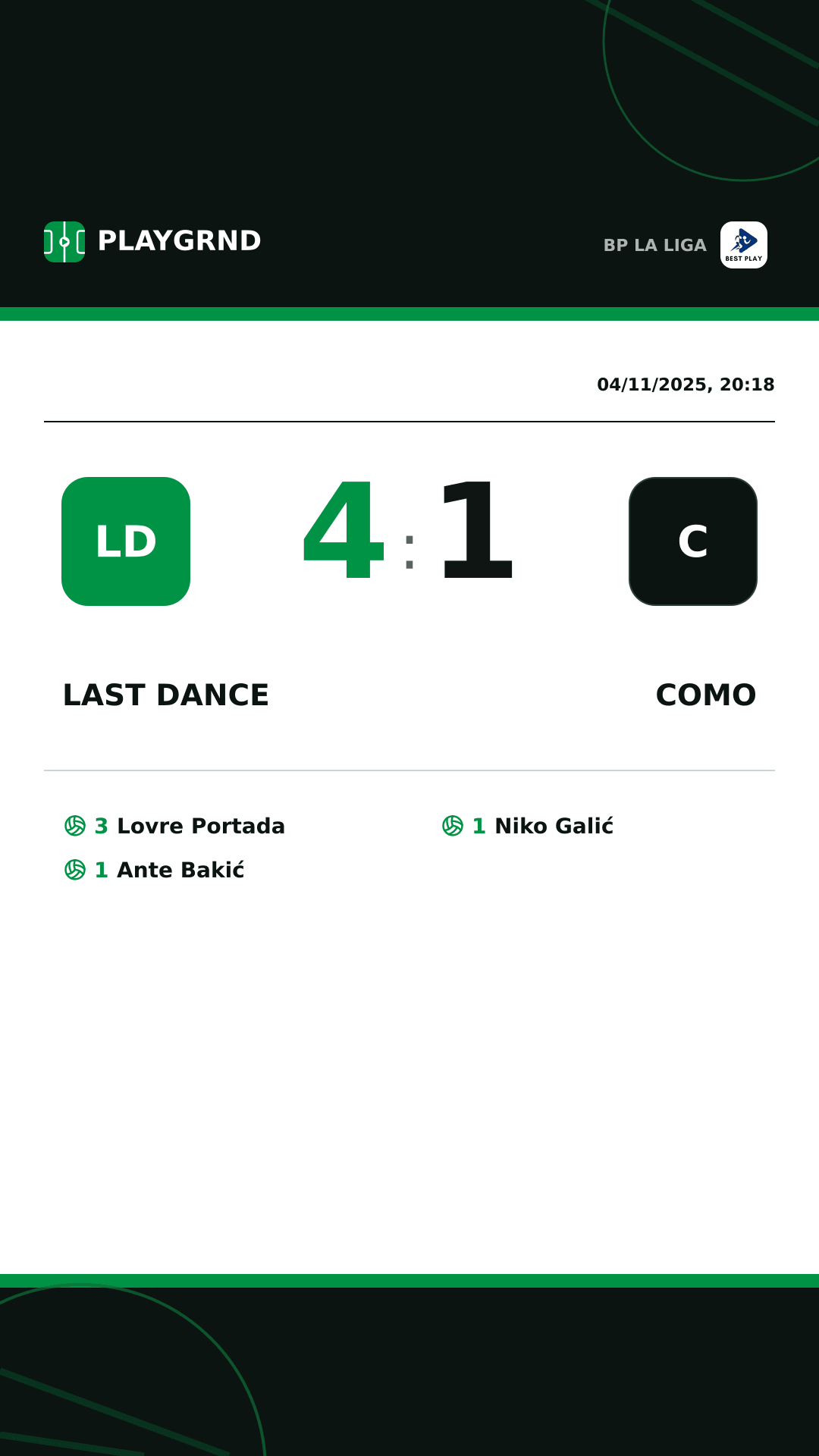 Instagram artwork: Last Dance 4:1 Como