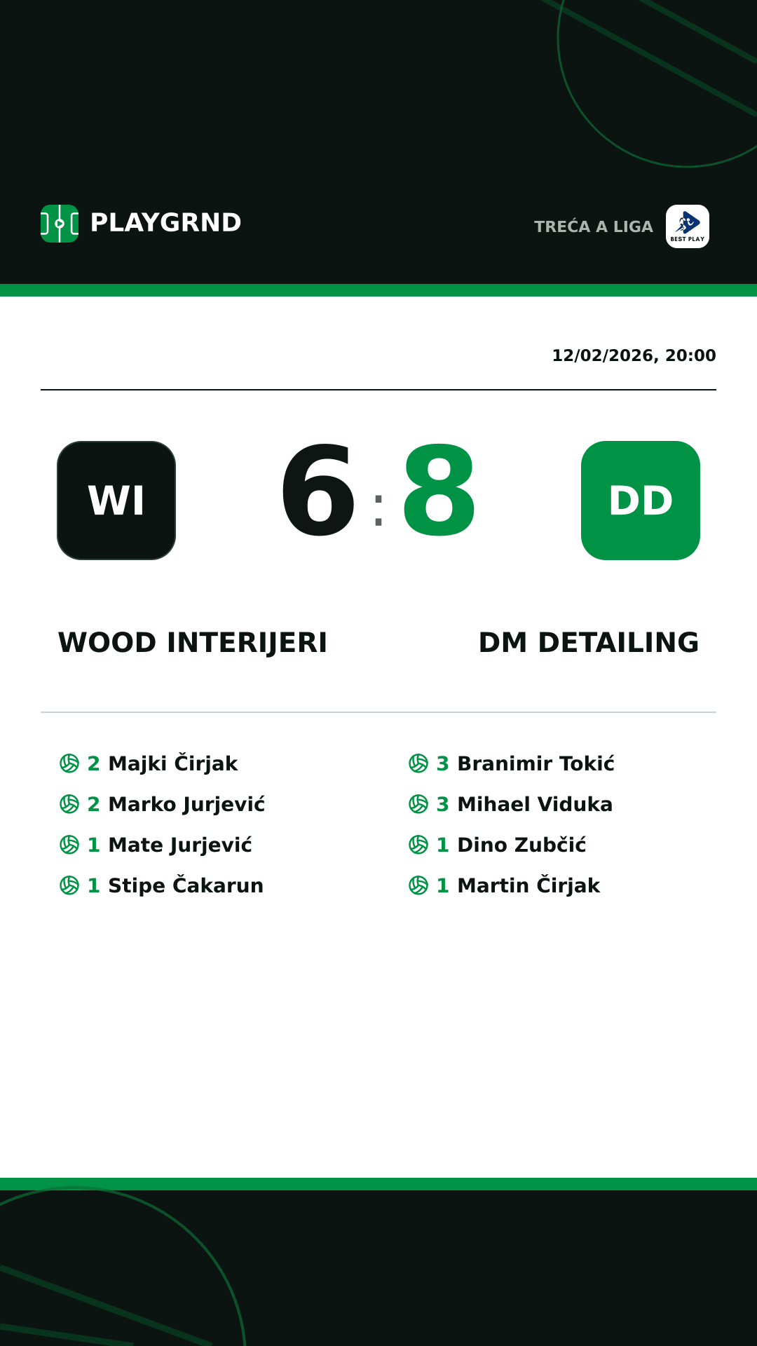 Instagram artwork: Wood Interijeri 6:8 DM Detailing