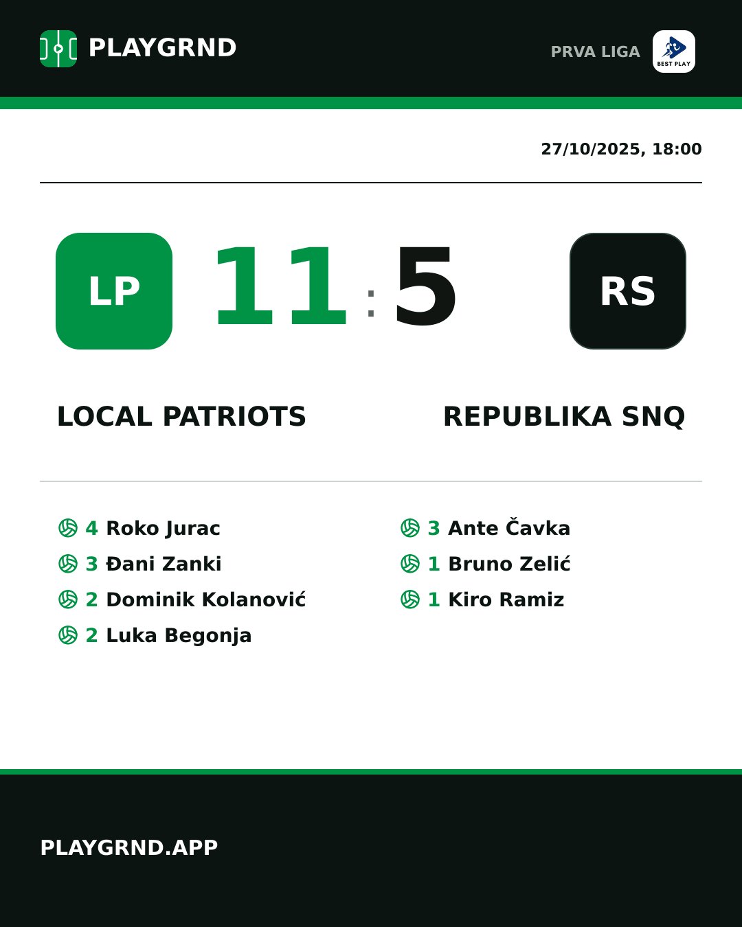Instagram artwork: Local Patriots 11:5 Republika SNQ