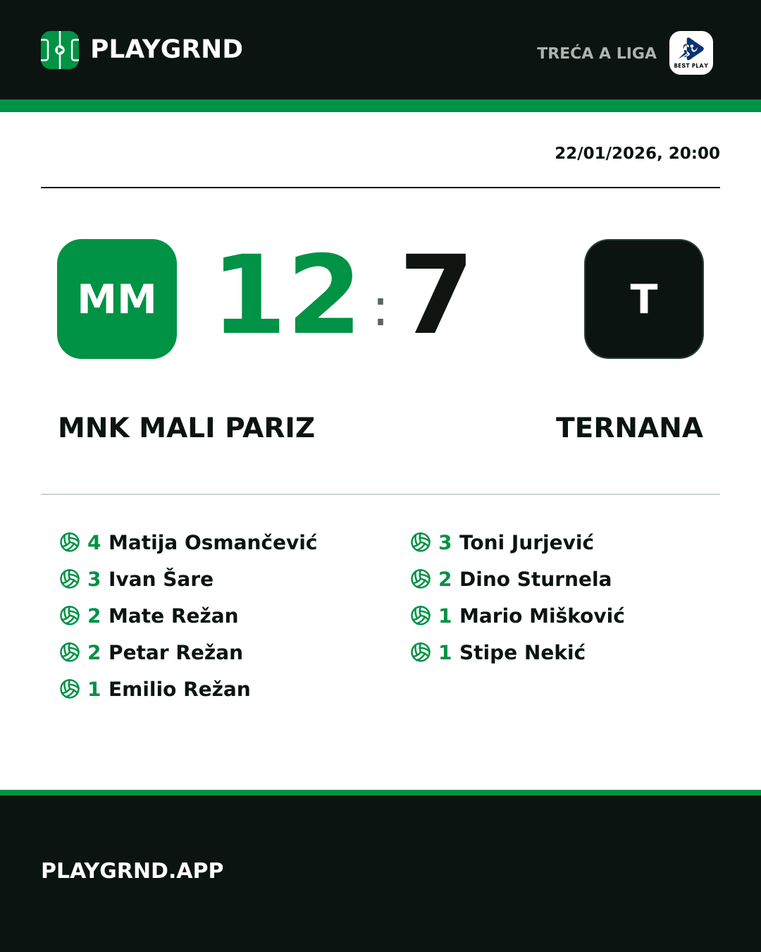 Instagram artwork: MNK Mali Pariz 12:7 Ternana