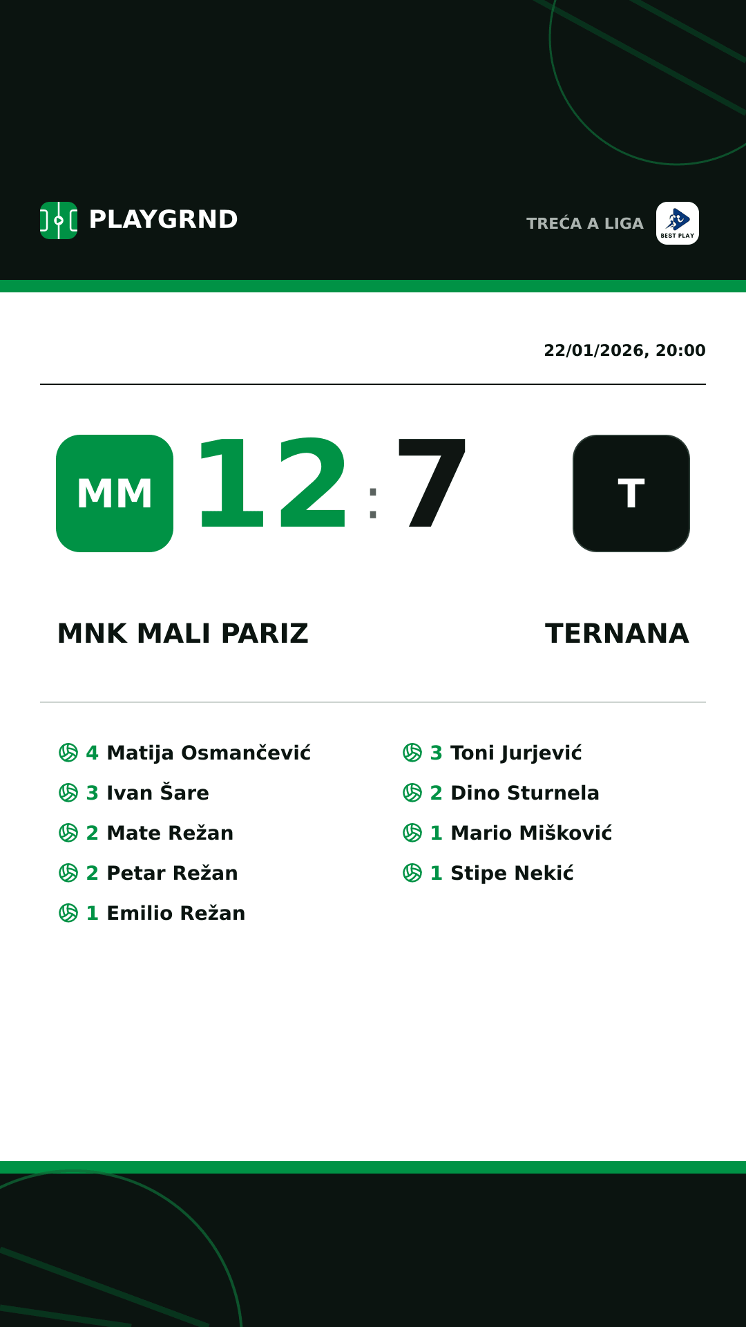 Instagram artwork: MNK Mali Pariz 12:7 Ternana