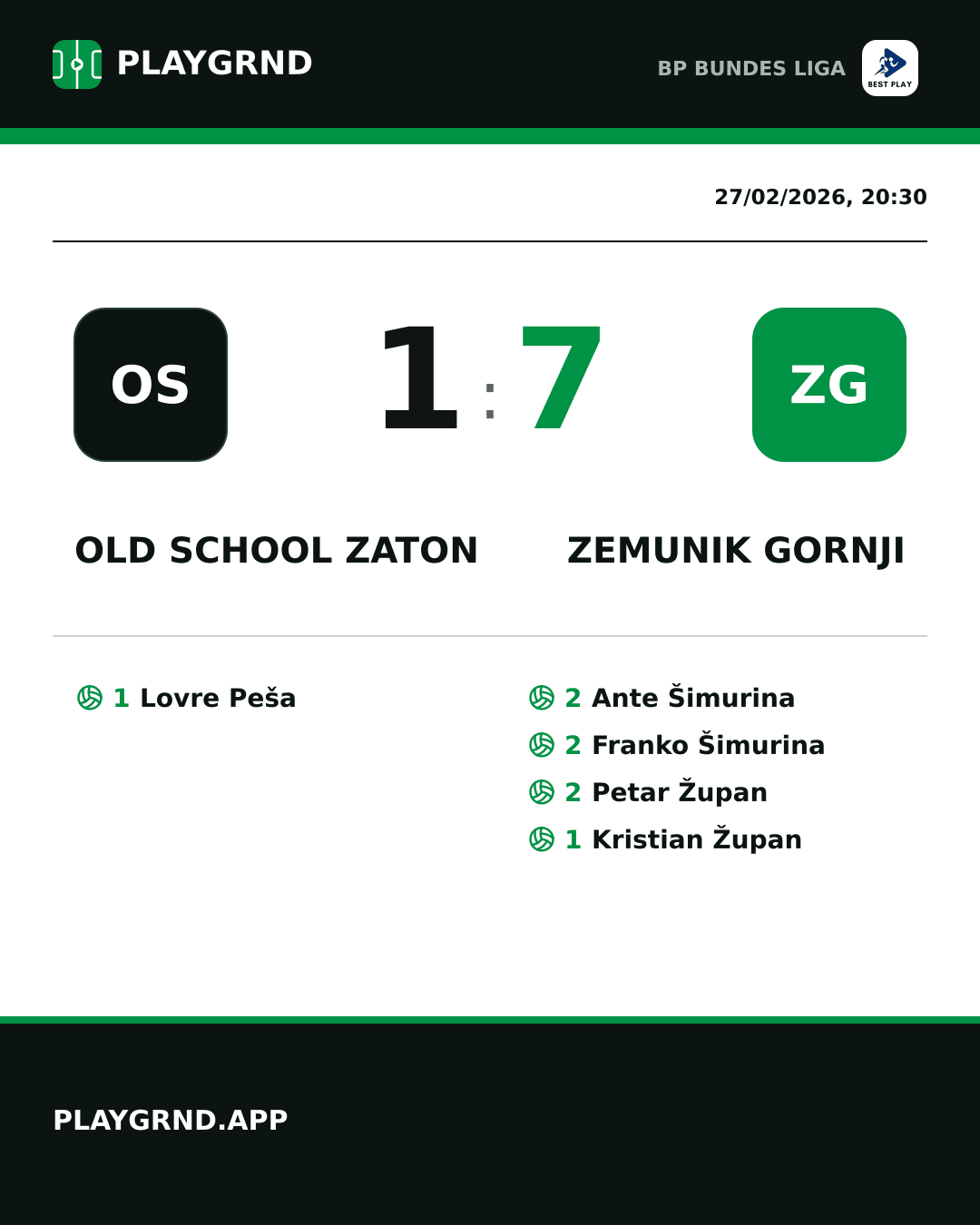 Instagram artwork: Old School Zaton 1:7 Zemunik Gornji