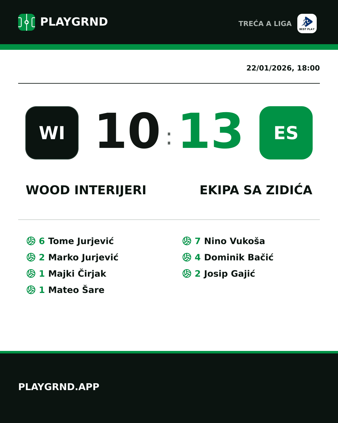 Instagram artwork: Wood Interijeri 10:13 Ekipa Sa Zidića
