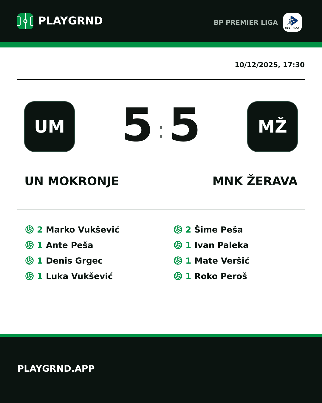 Instagram artwork: UN Mokronje 5:5 MNK Žerava