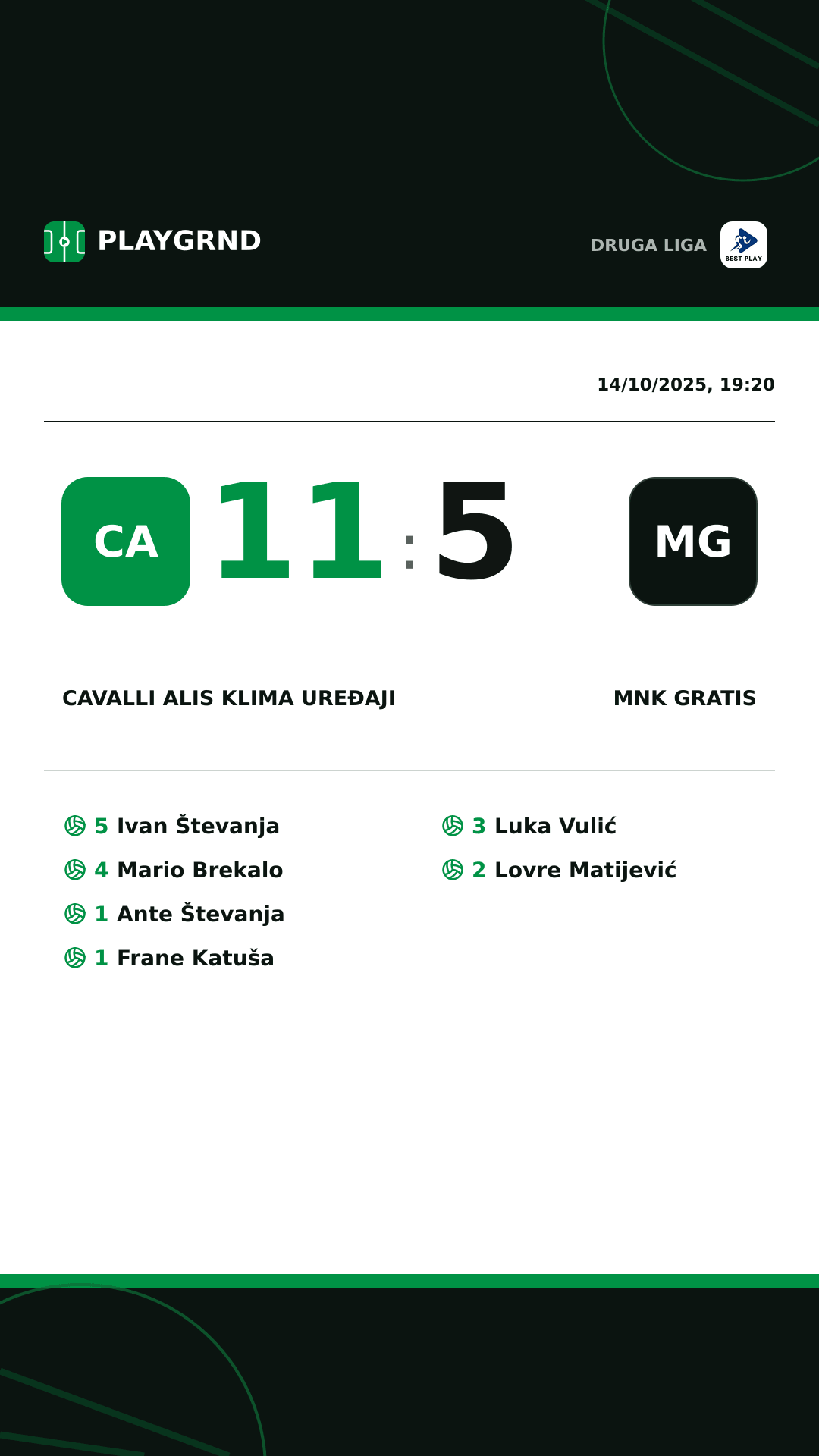 Instagram artwork: Cavalli ALIS Klima Uređaji 11:5 MNK Gratis