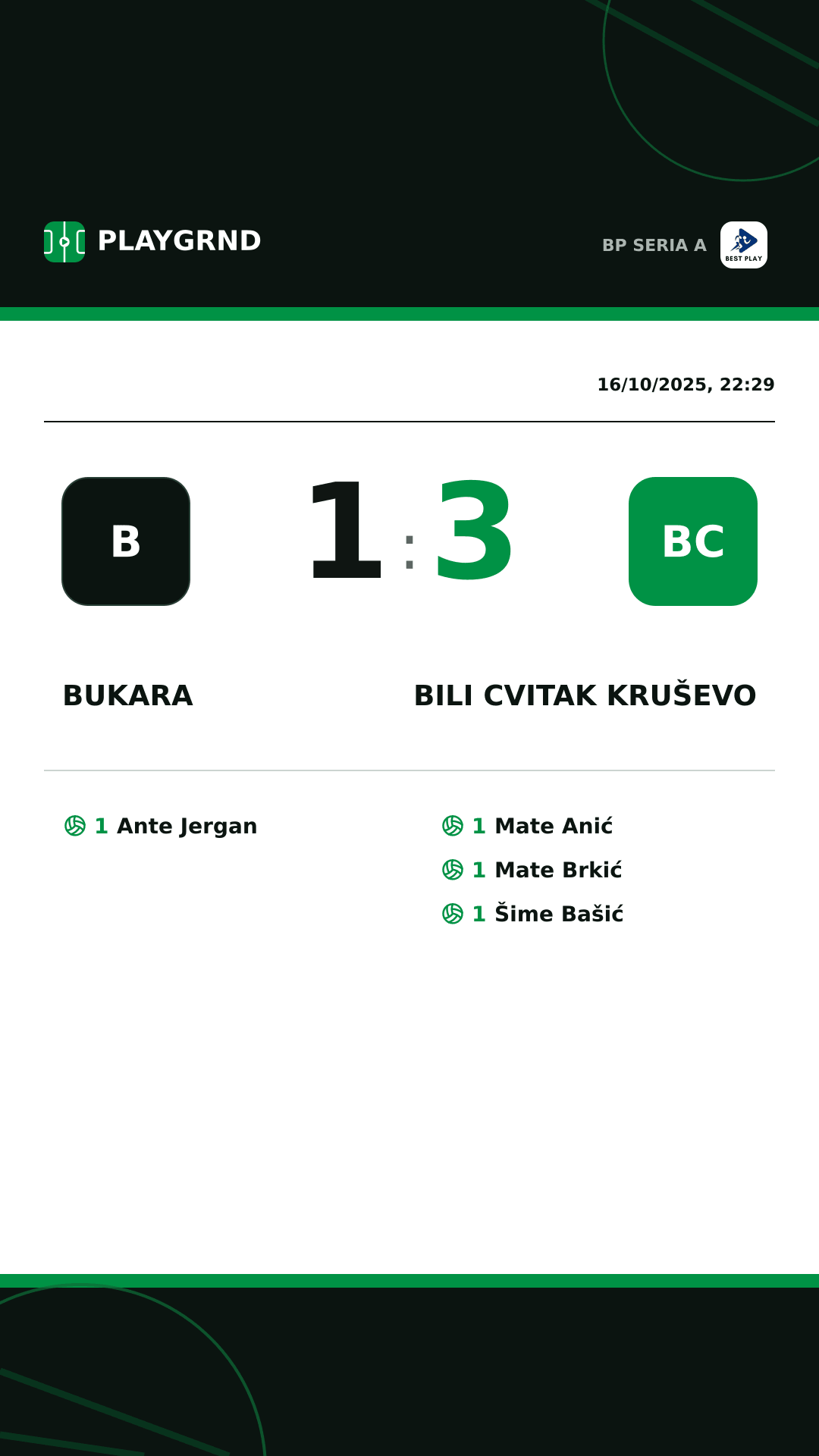 Instagram artwork: Bukara 1:3 Bili Cvitak Kruševo