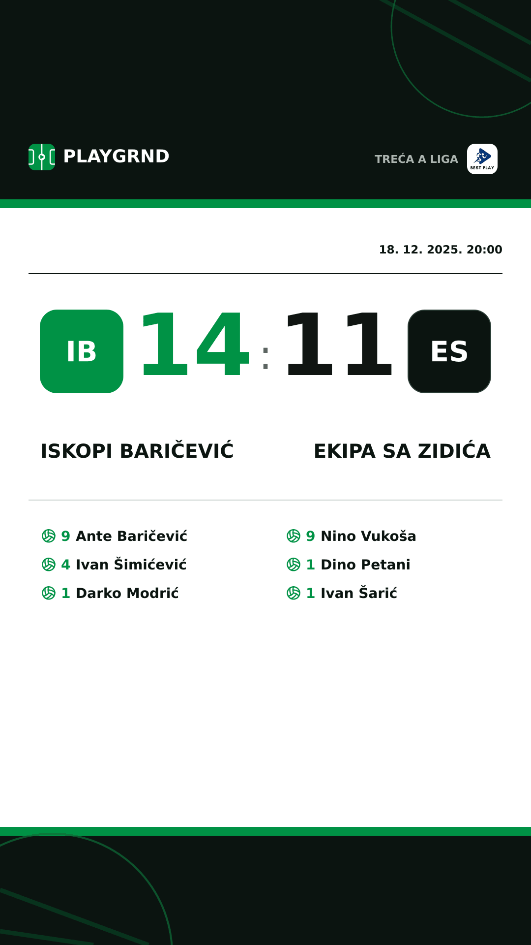 Instagram slika: Iskopi Baričević 14:11 Ekipa Sa Zidića