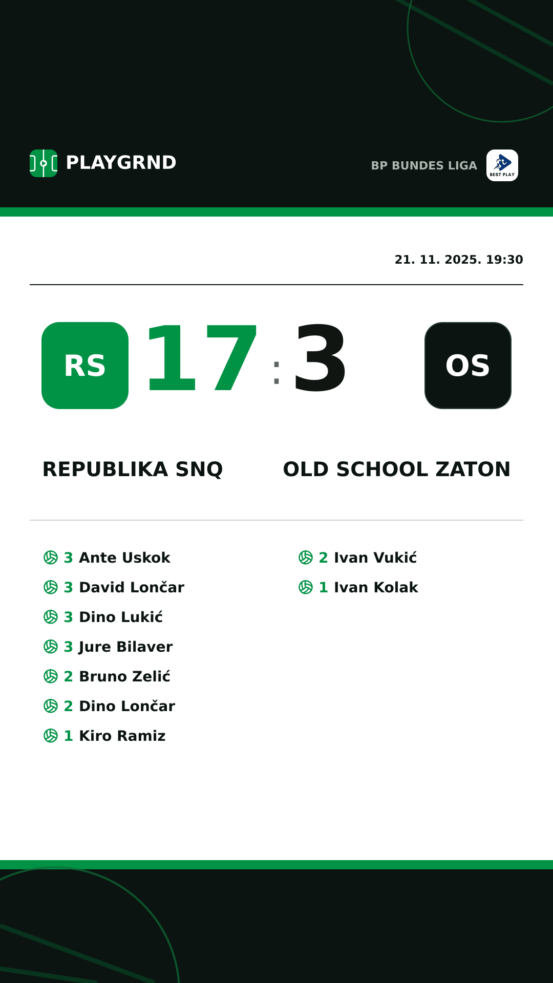 Instagram slika: Republika SNQ 17:3 Old School Zaton
