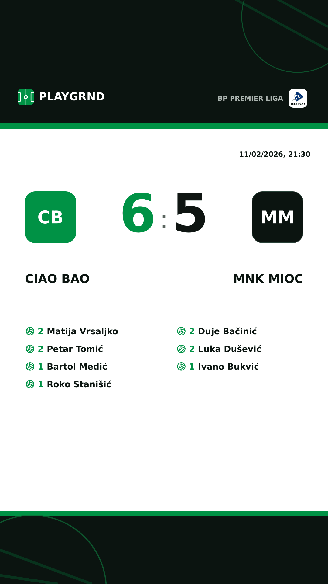 Instagram artwork: Ciao Bao 6:5 MNK Mioc
