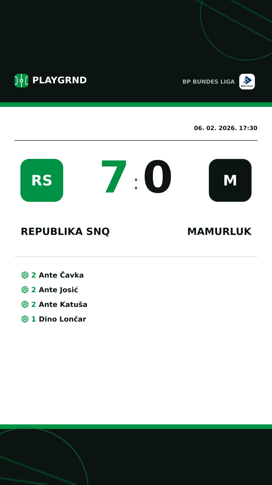 Instagram slika: Republika SNQ 7:0 Mamurluk